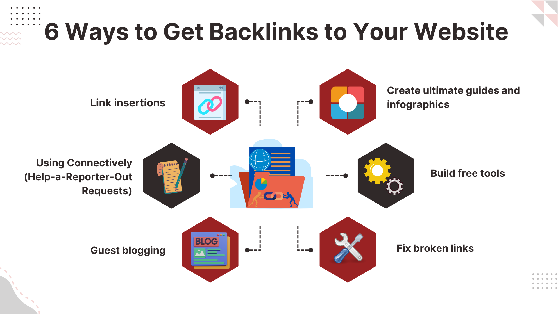 Tips to Build Backlinks