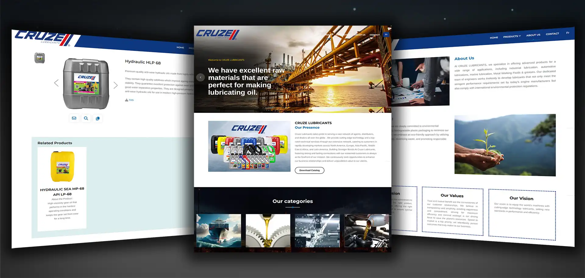 Cruze Lubricants